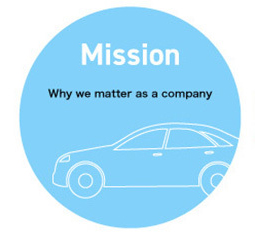 Mission Vision Slogan