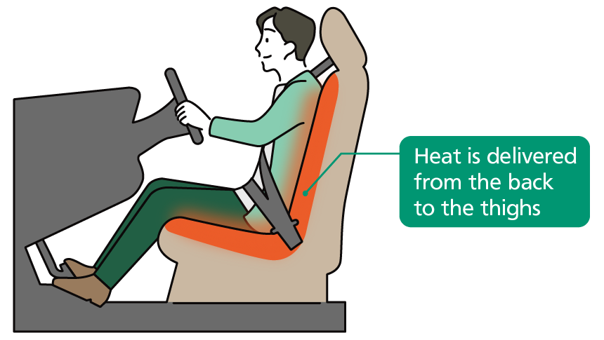 seat-heater