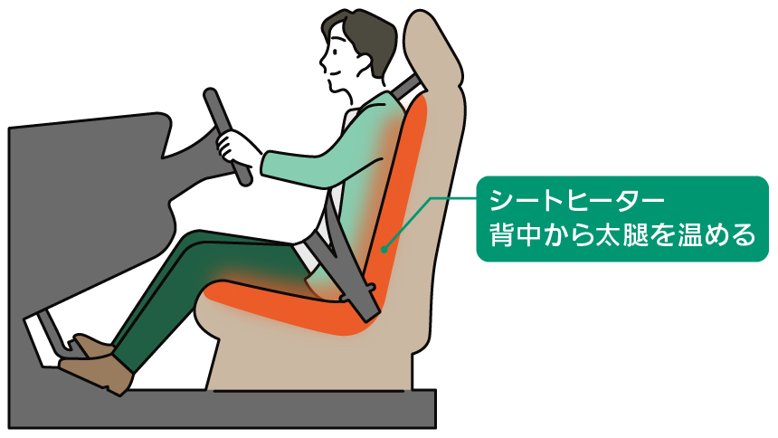 seat-heater