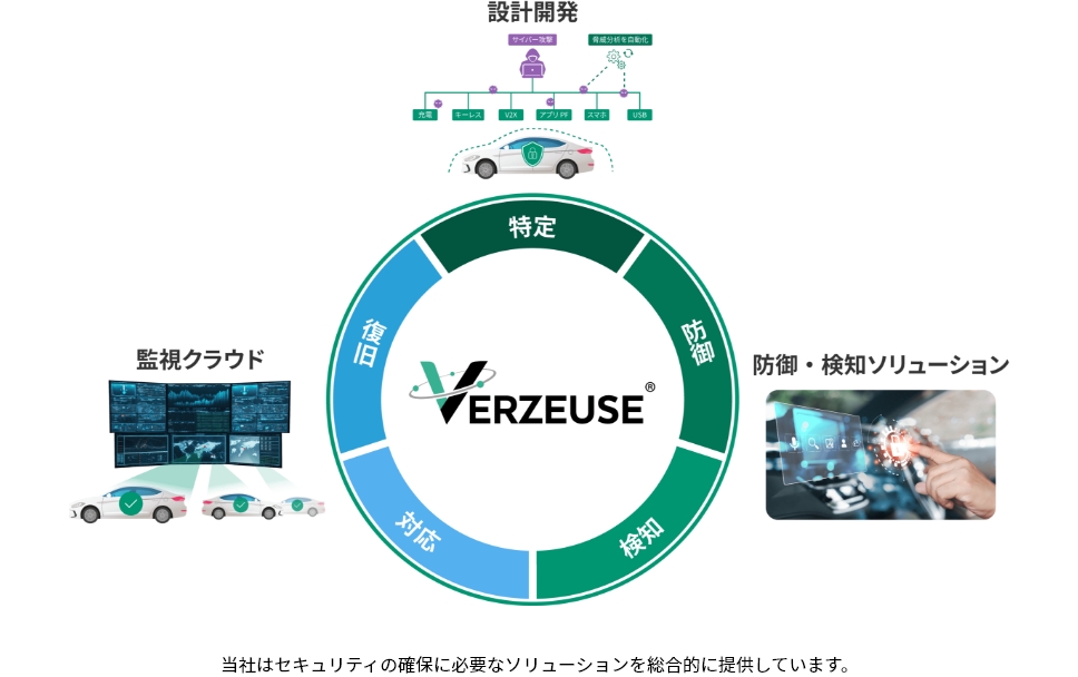 Verzeuse