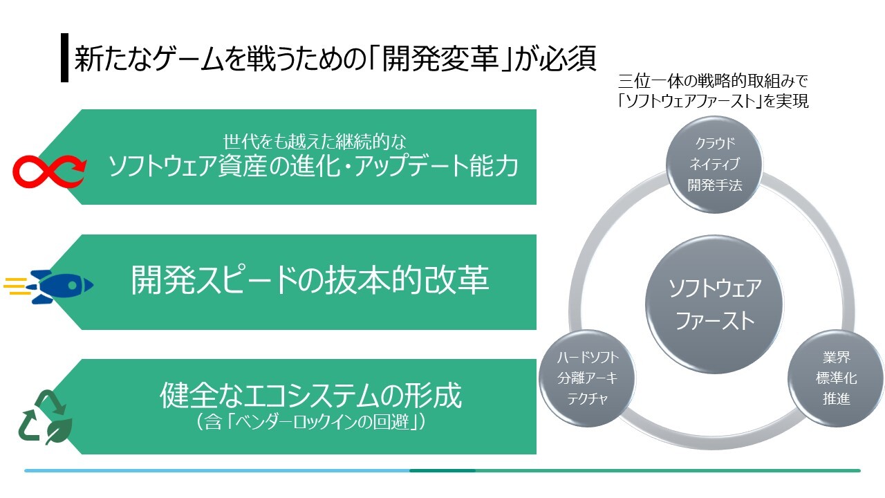 3つの開発変革の重要性を説明