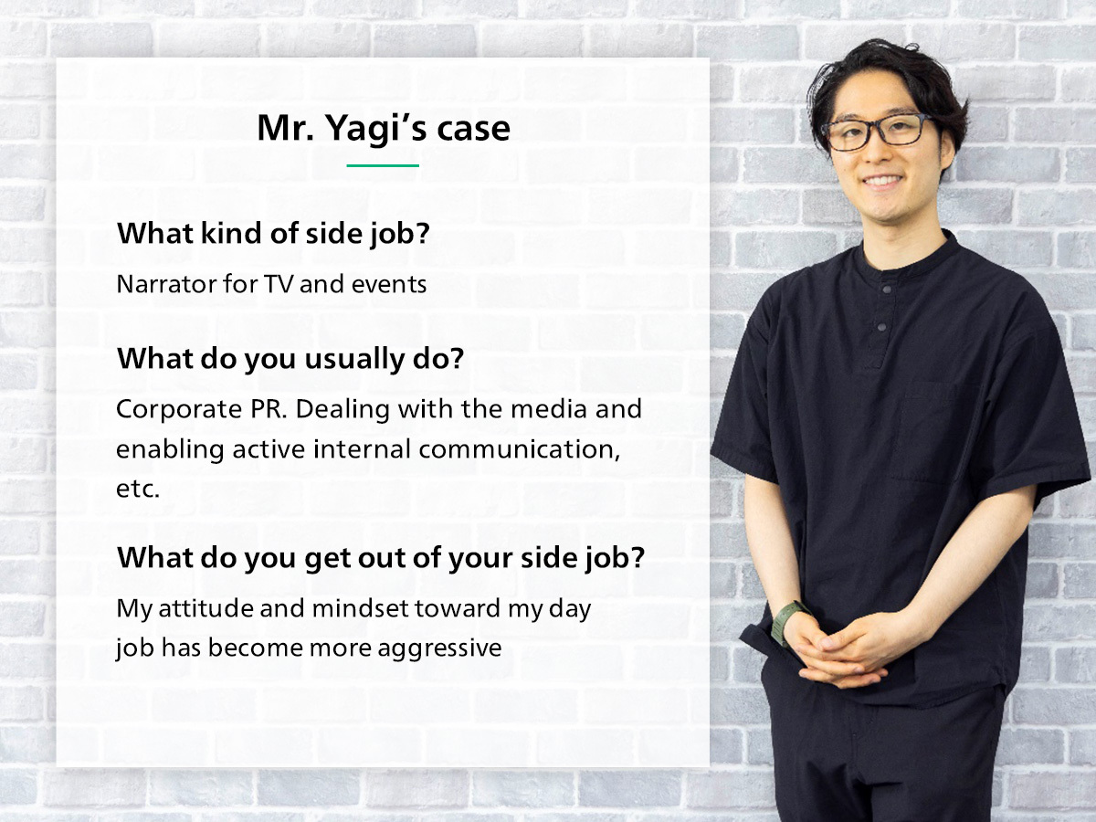 Mr.Yagi