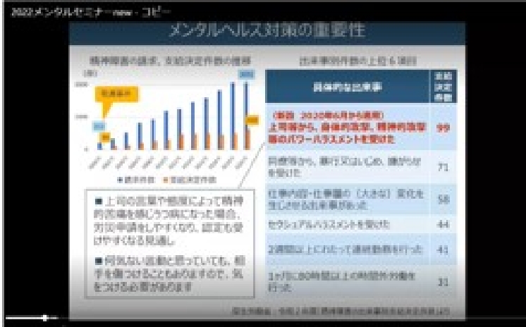 代表産業医によるセミナーの様子